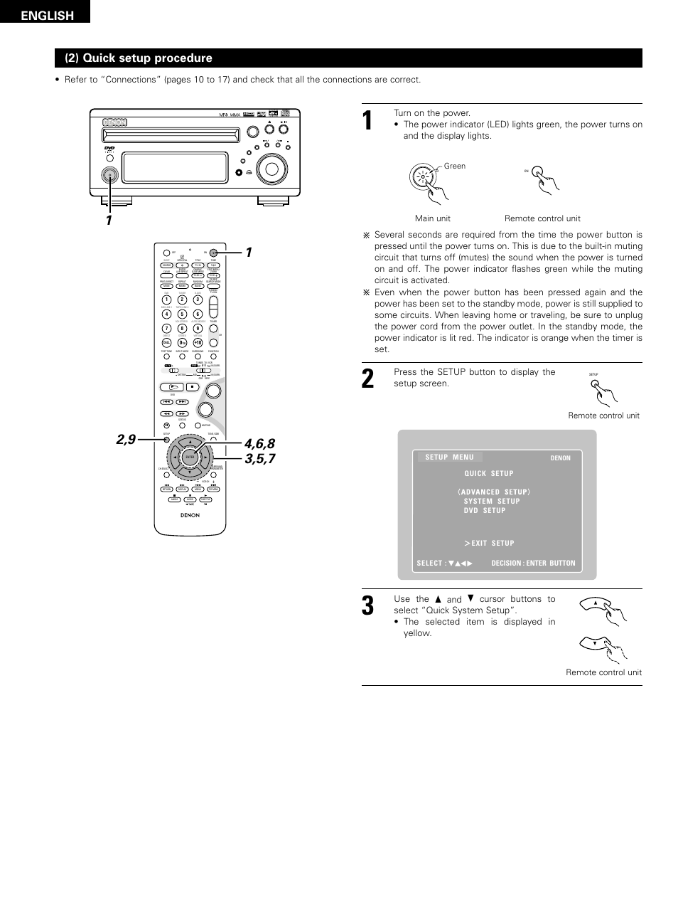 English, 2) quick setup procedure, Press the setup button to display the setup screen | Remote control unit, Remote control unit main unit remote control unit, Green | Denon D-M51DVS User Manual | Page 32 / 109