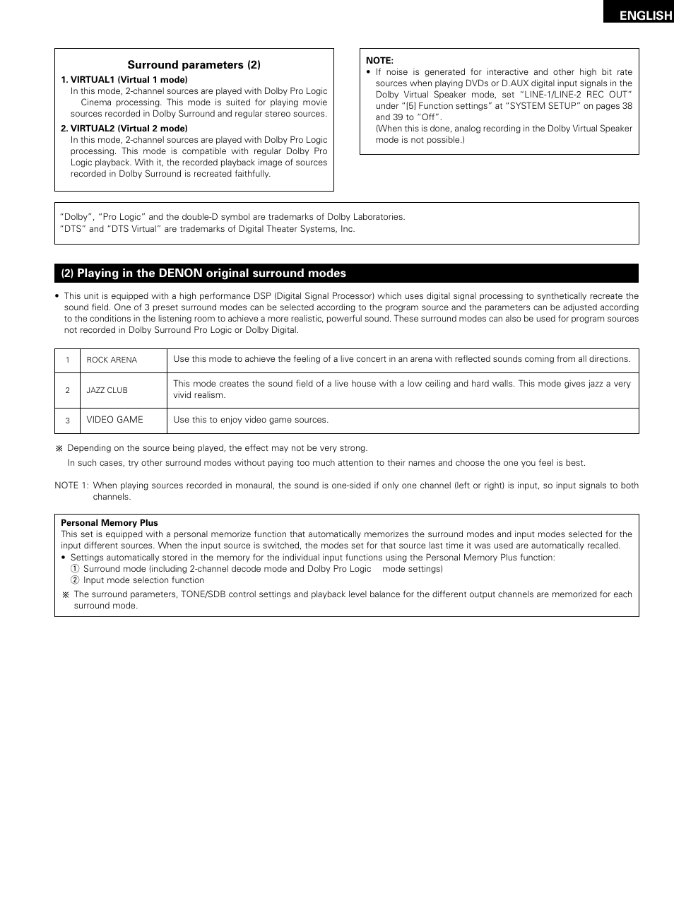 English | Denon D-M51DVS User Manual | Page 53 / 109