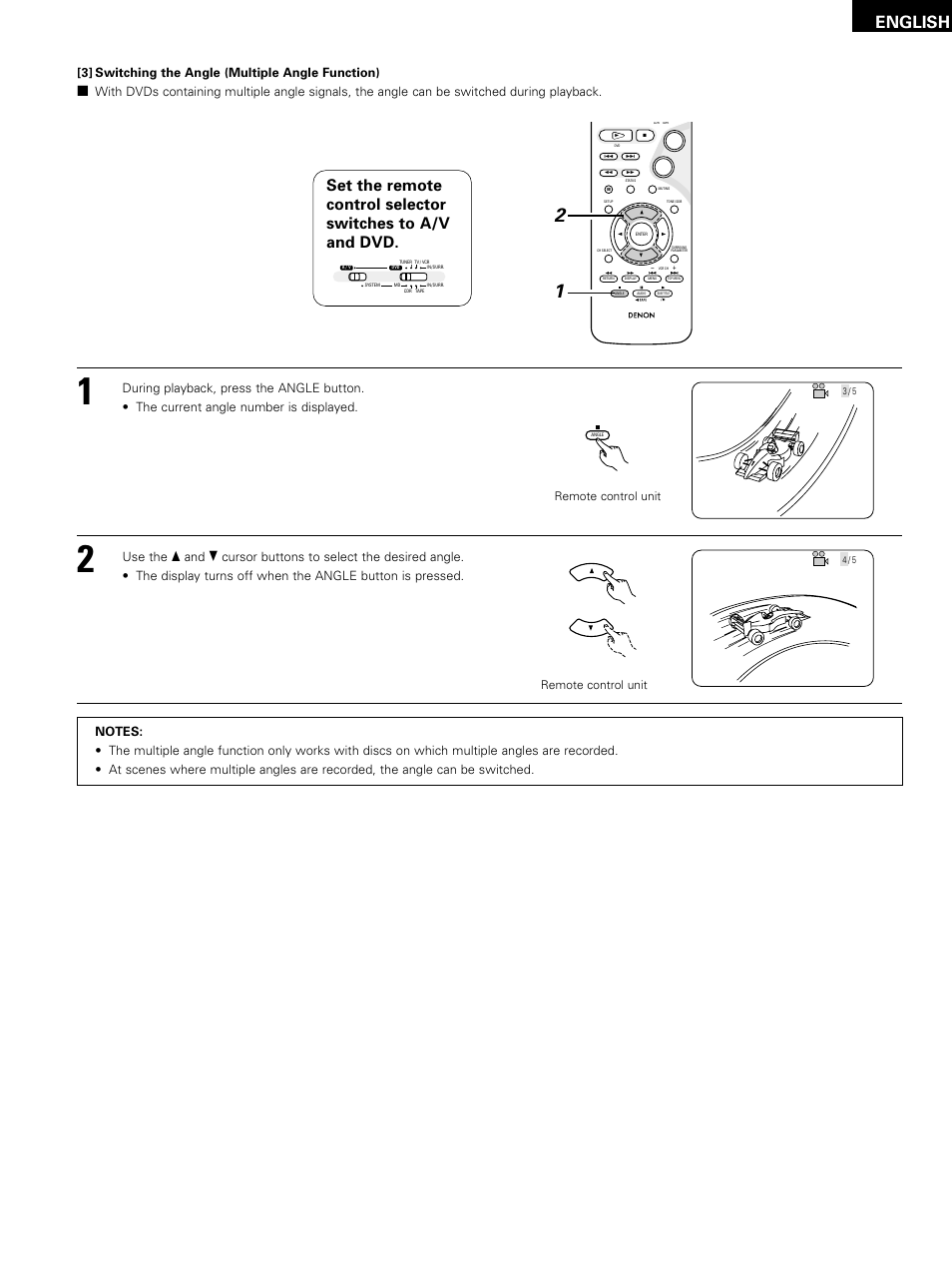 English, Remote control unit | Denon D-M51DVS User Manual | Page 77 / 109