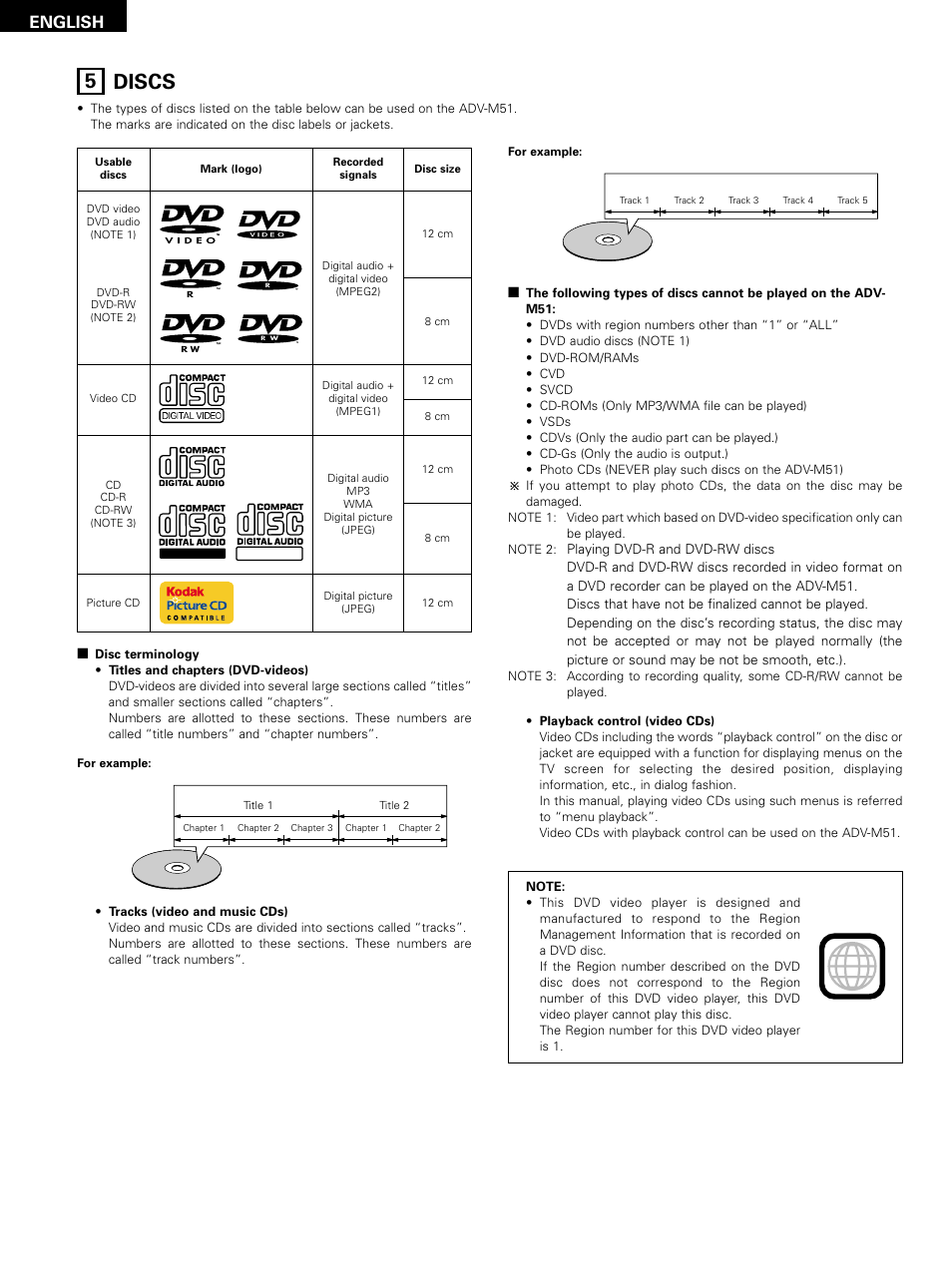 85 discs, English | Denon D-M51DVS User Manual | Page 8 / 109