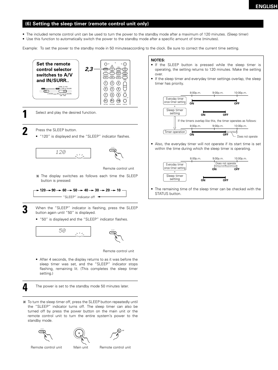 English, Select and play the desired function, Remote control unit | Main unit remote control unit | Denon D-M51DVS User Manual | Page 87 / 109