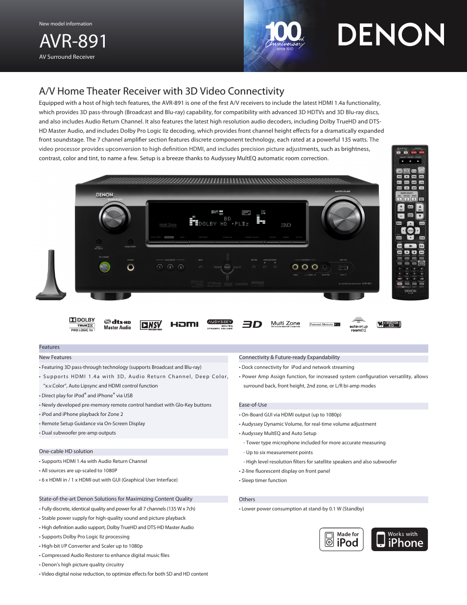 Denon AV SURROUND RECEIVER AVR-891 User Manual | 2 pages