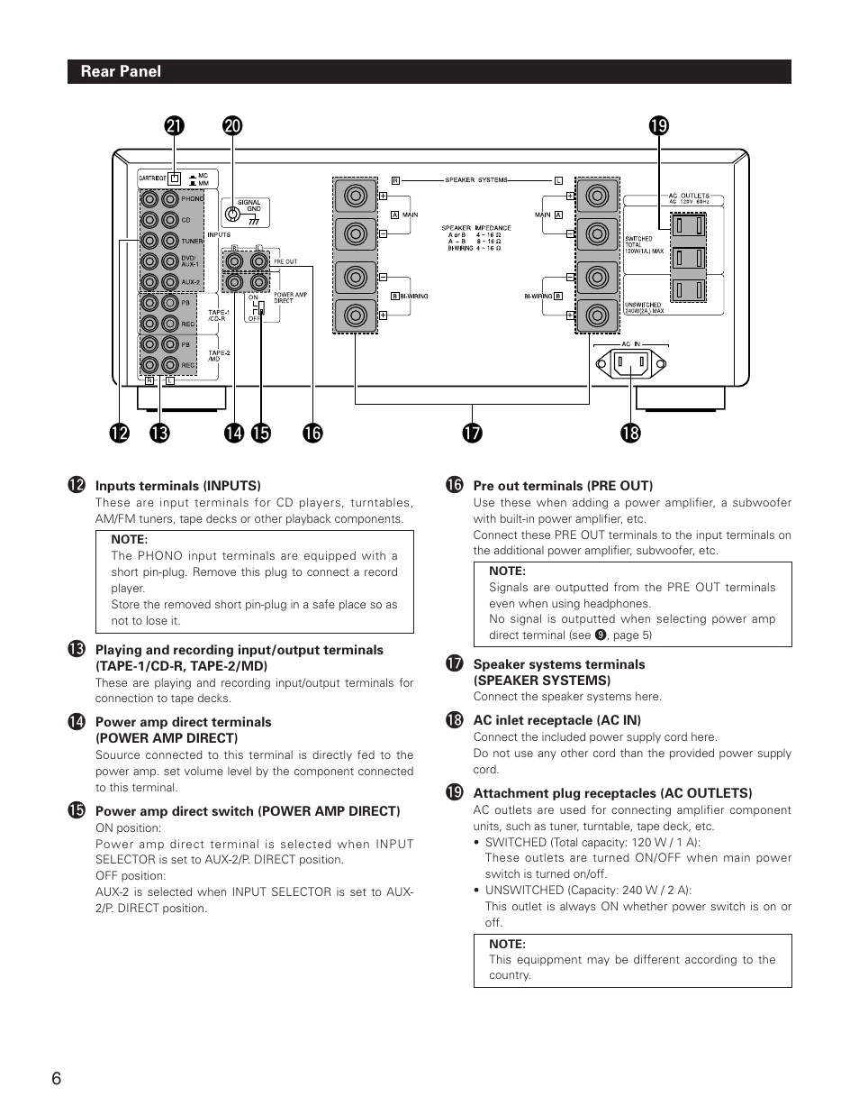 Denon PMA-2000IVR User Manual | Page 6 / 16