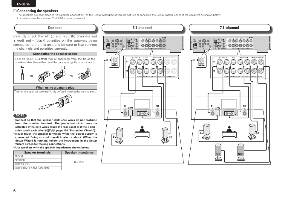 Denon AVR-1912 User Manual | Page 10 / 16