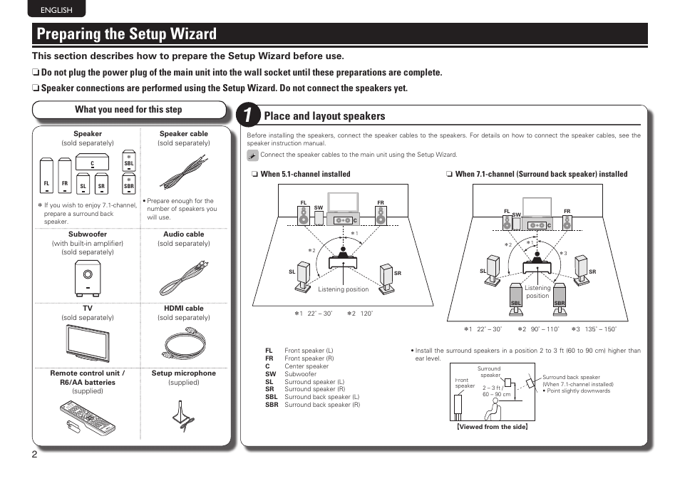 Preparing the setup wizard, Place and layout speakers, What you need for this step | Denon AVR-1912 User Manual | Page 6 / 16
