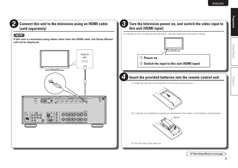 Denon AVR-1912 User Manual | Page 7 / 16