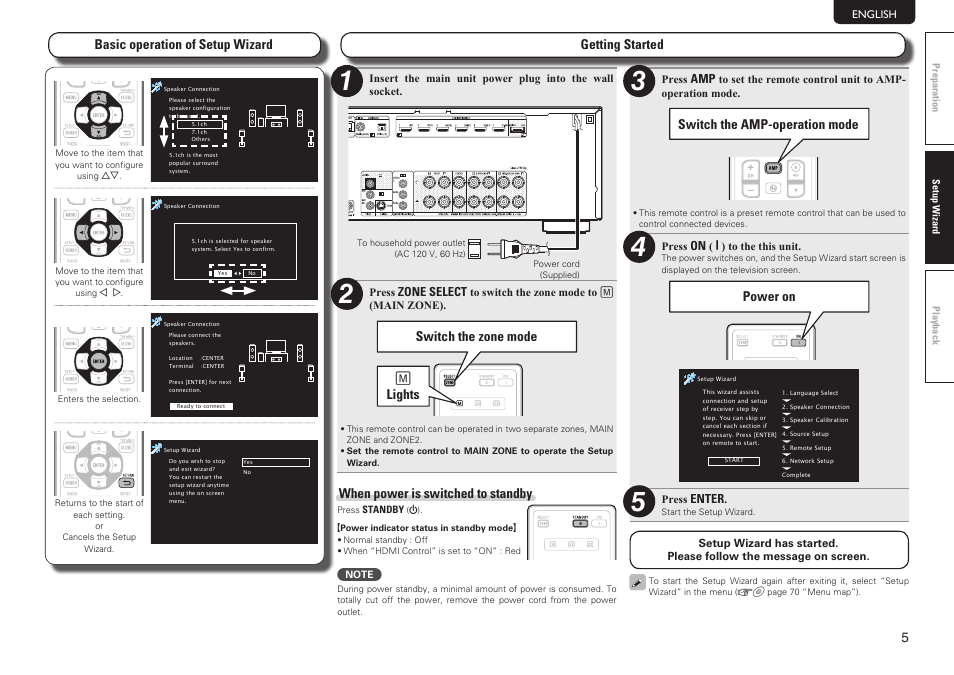 Basic operation of setup wizard, Getting started, Switch the zone mode j lights | Switch the amp-operation mode, Power on, When power is switched to standby | Denon AVR-1912 User Manual | Page 9 / 16