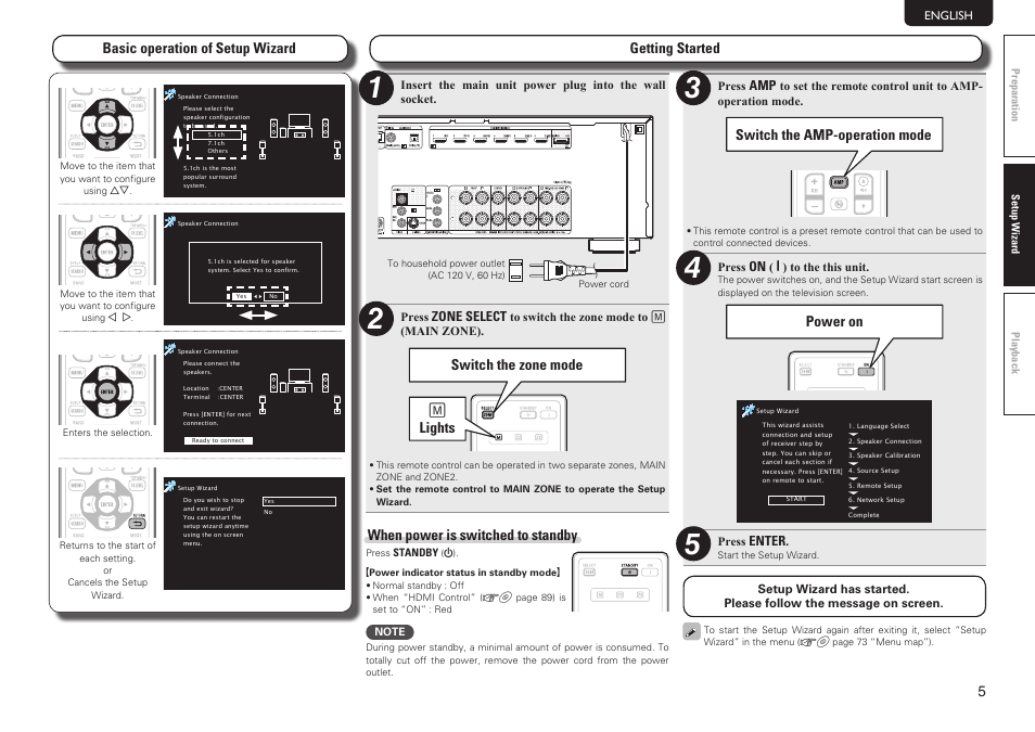 Basic operation of setup wizard, Getting started, Switch the zone mode j lights | Switch the amp-operation mode, Power on, When power is switched to standby | Denon AVR-2112CI User Manual | Page 9 / 14