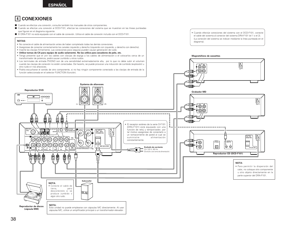 Dvd b, Conexiones, Español | Denon DRA-F101 User Manual | Page 22 / 37