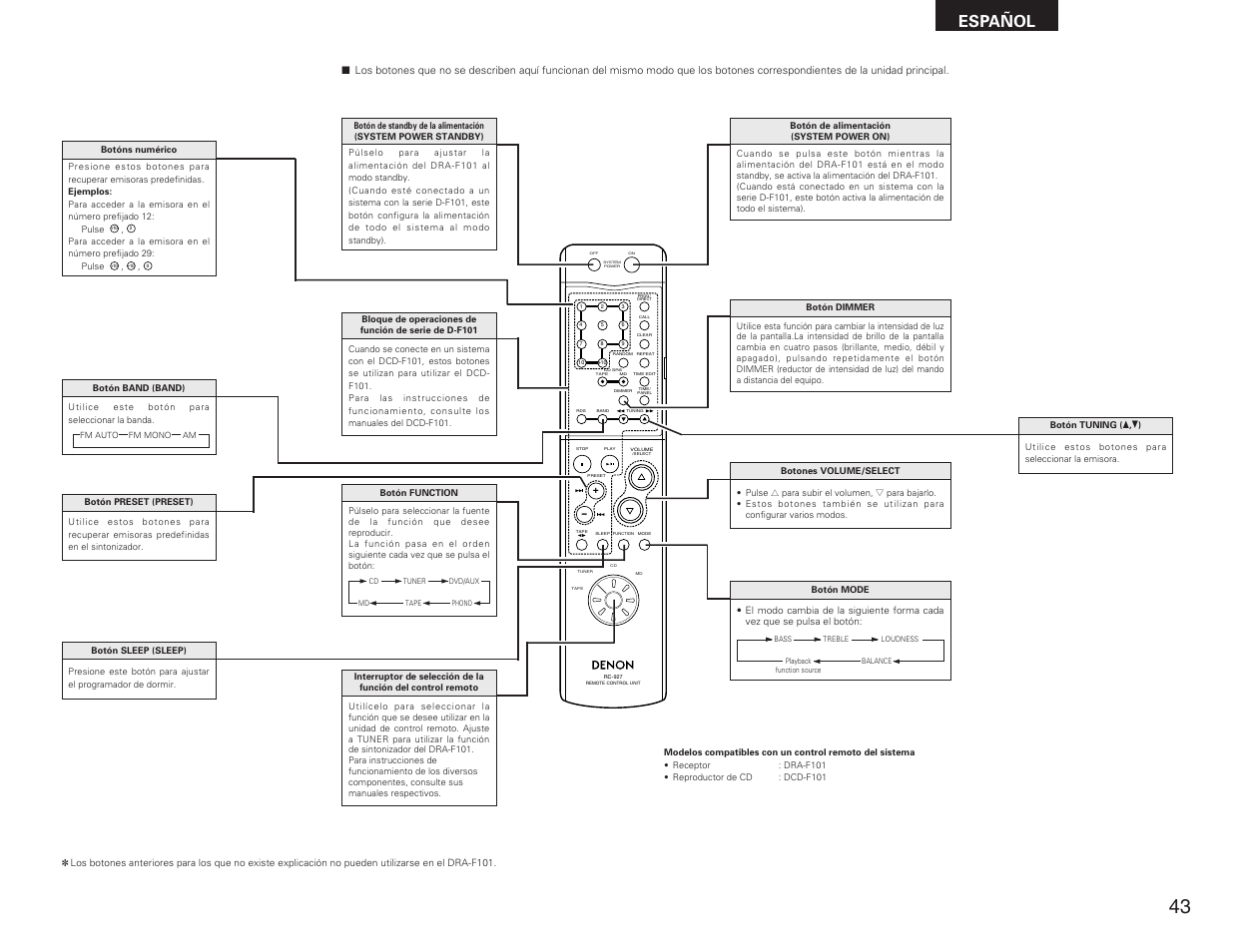 Español | Denon DRA-F101 User Manual | Page 27 / 37