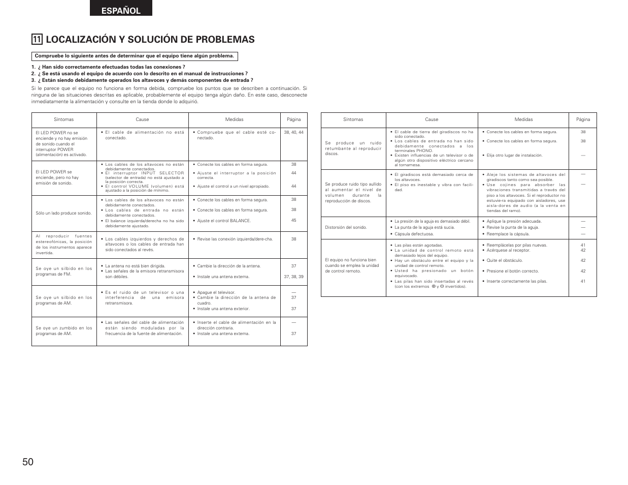Localización y solución de problemas, Español | Denon DRA-F101 User Manual | Page 34 / 37