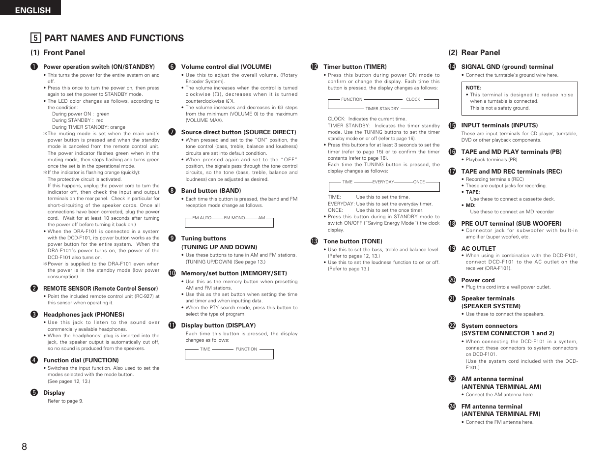 Part names and functions, English, 1) front panel q | 2) rear panel | Denon DRA-F101 User Manual | Page 8 / 37