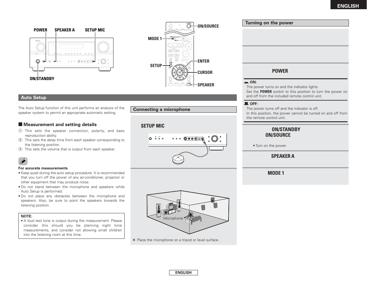 Denon AVR-2106 User Manual | Page 11 / 57