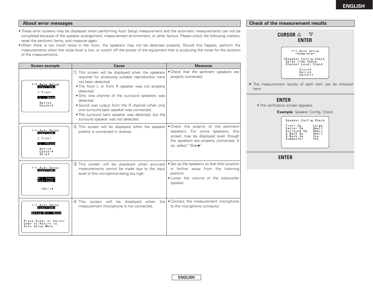 Denon AVR-2106 User Manual | Page 13 / 57