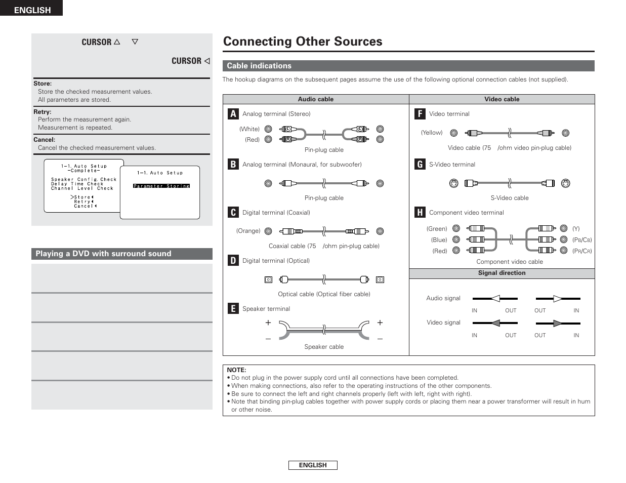 Connecting other sources | Denon AVR-2106 User Manual | Page 14 / 57