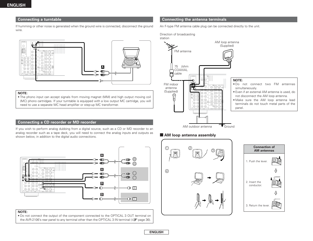 English, Connecting a turntable, Connecting a cd recorder or md recorder | 2am loop antenna assembly, Connecting the antenna terminals | Denon AVR-2106 User Manual | Page 18 / 57