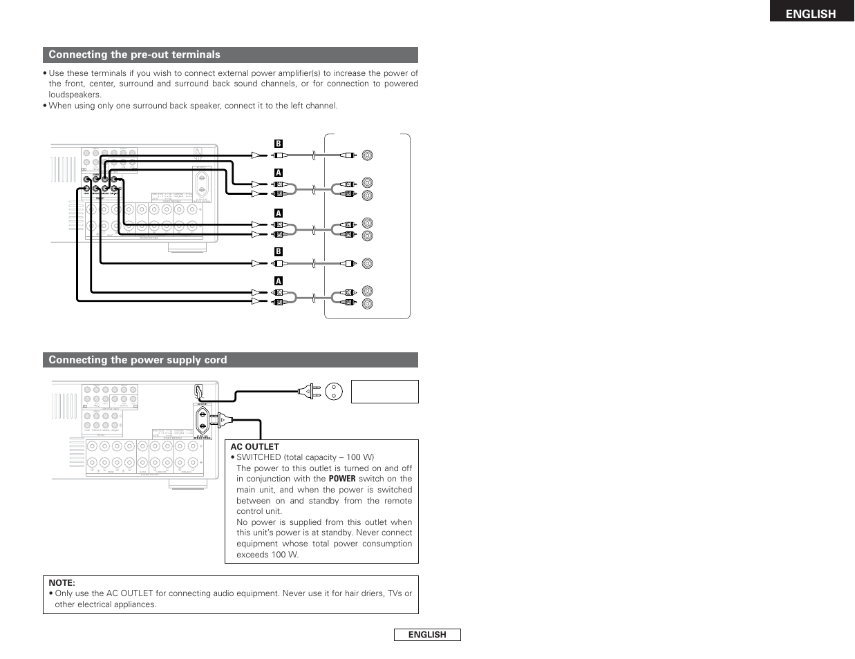 English, Connecting the power supply cord, Connecting the pre-out terminals | Denon AVR-2106 User Manual | Page 19 / 57