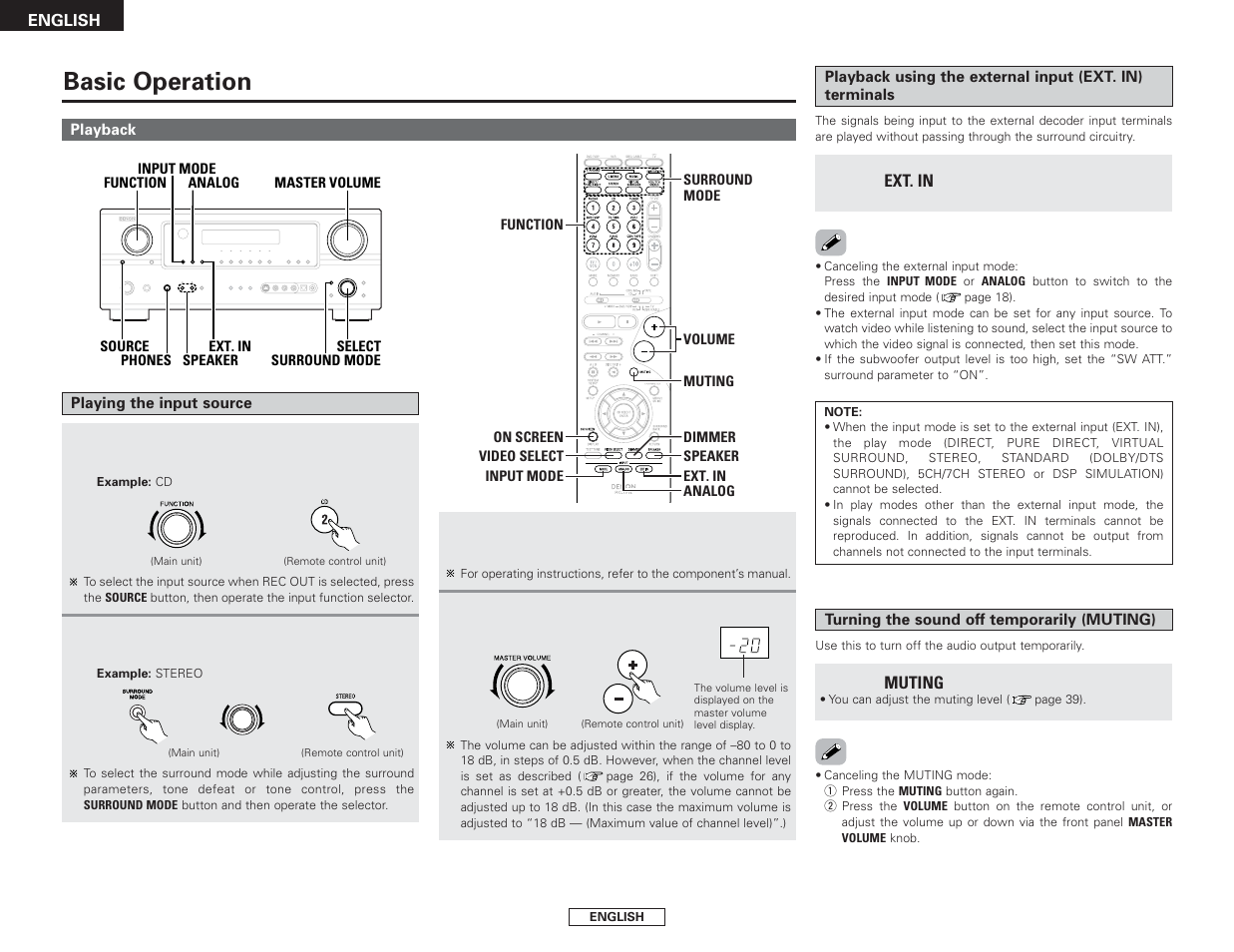 Basic operation | Denon AVR-2106 User Manual | Page 20 / 57