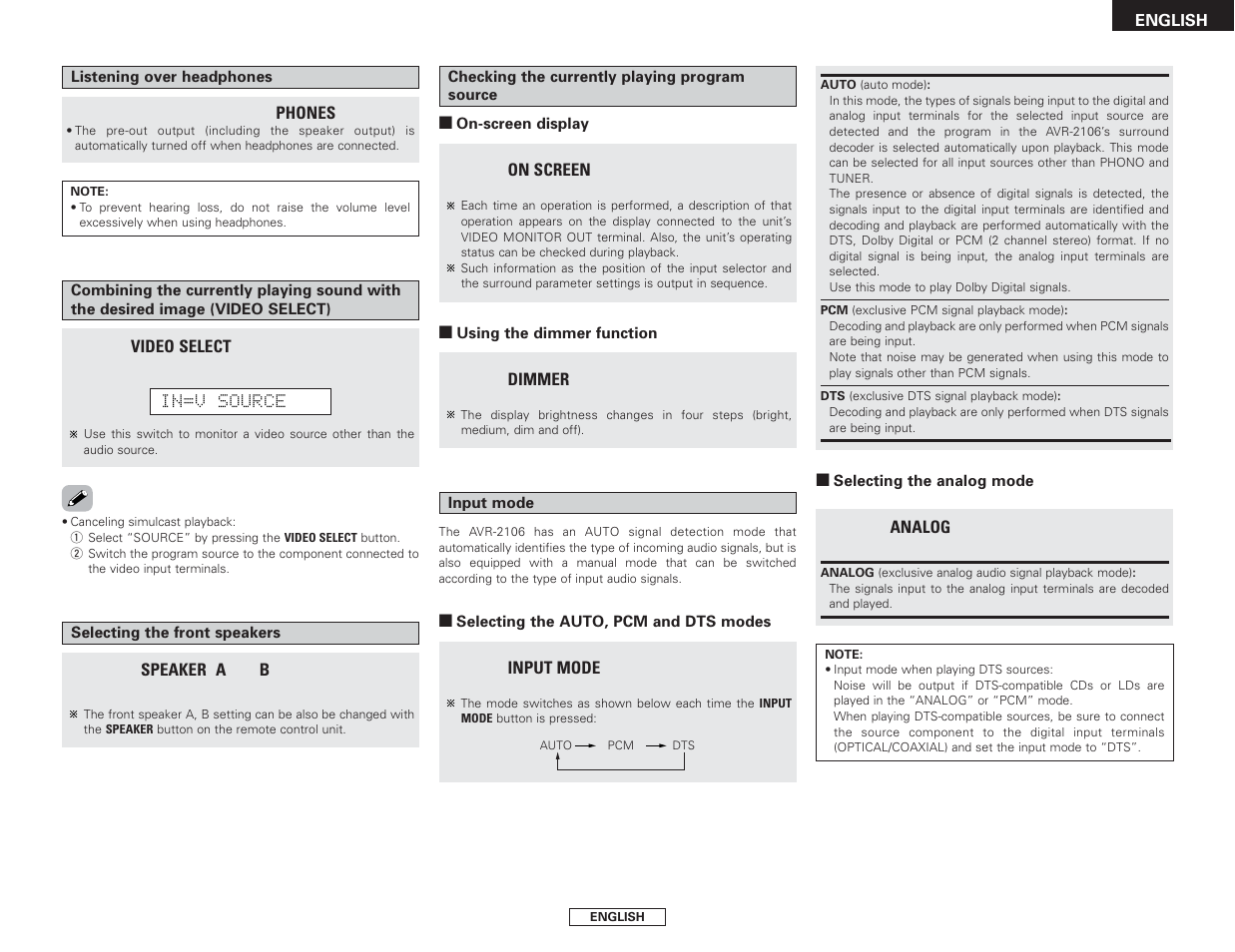 Denon AVR-2106 User Manual | Page 21 / 57