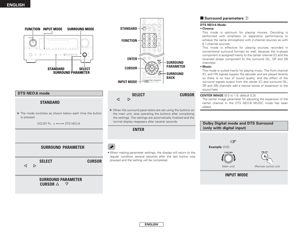 Denon AVR-2106 User Manual | Page 24 / 57