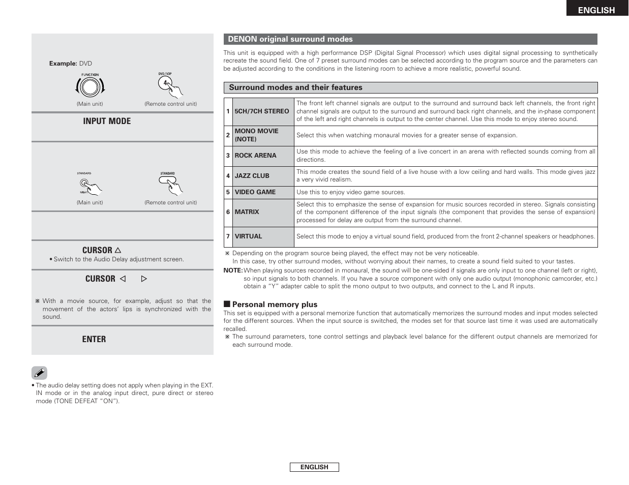 Denon AVR-2106 User Manual | Page 27 / 57