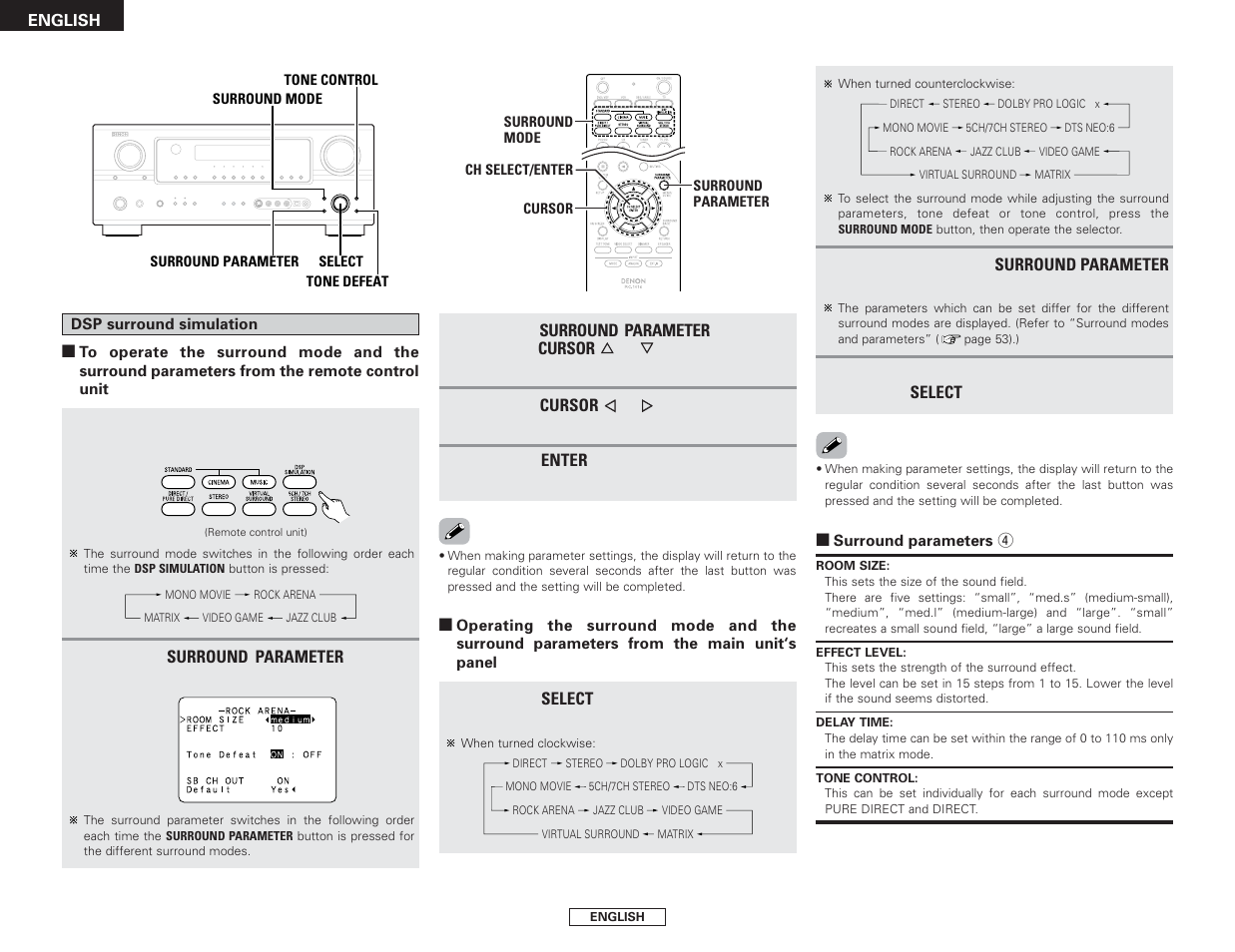 Denon AVR-2106 User Manual | Page 28 / 57