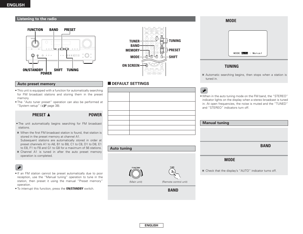 Denon AVR-2106 User Manual | Page 30 / 57