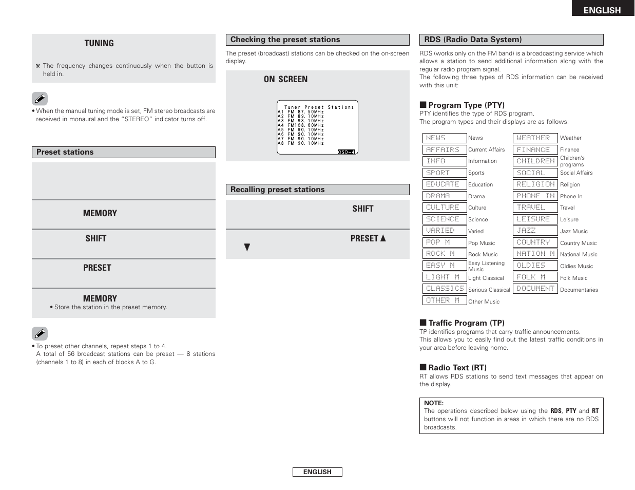 Denon AVR-2106 User Manual | Page 31 / 57