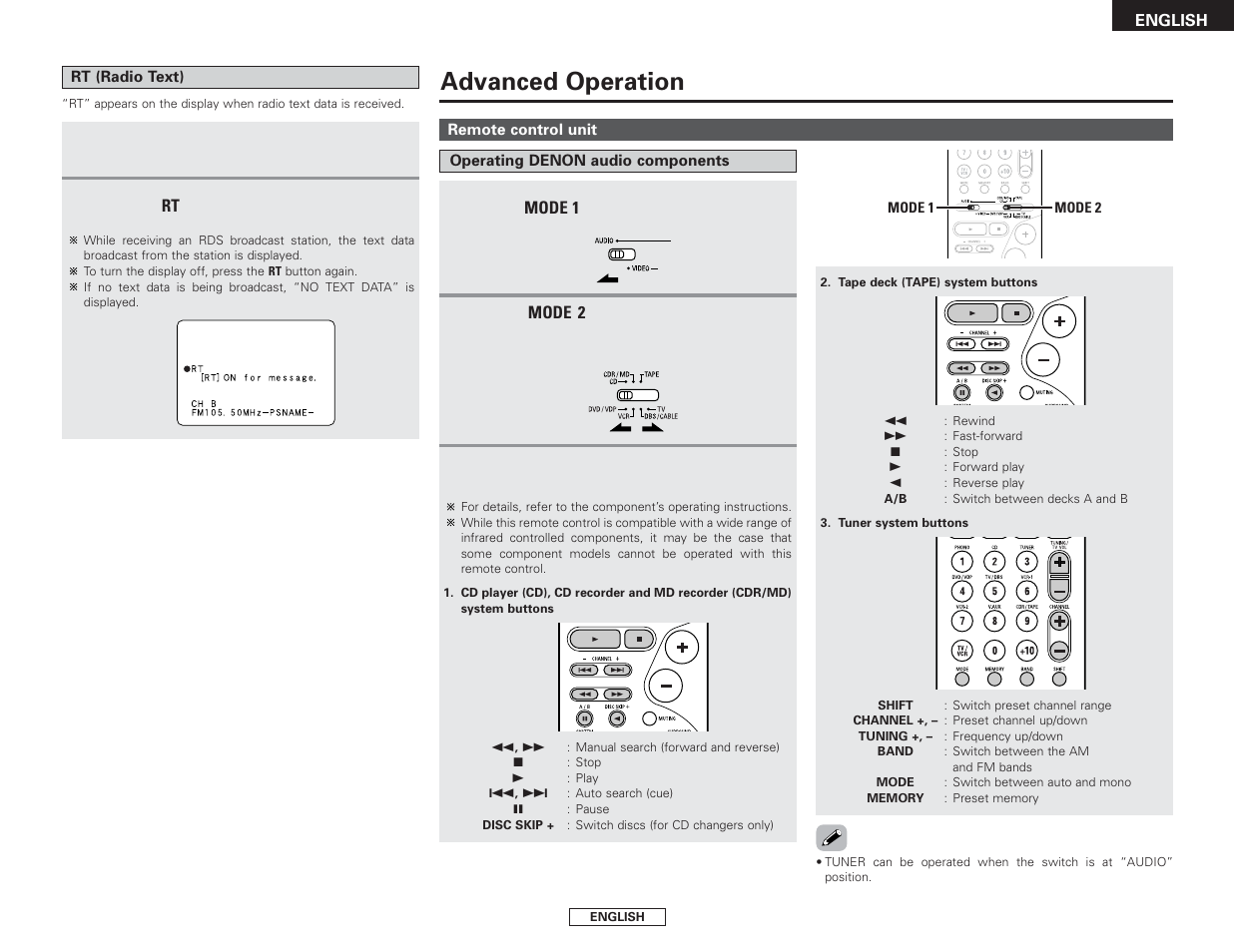 Advanced operation | Denon AVR-2106 User Manual | Page 33 / 57
