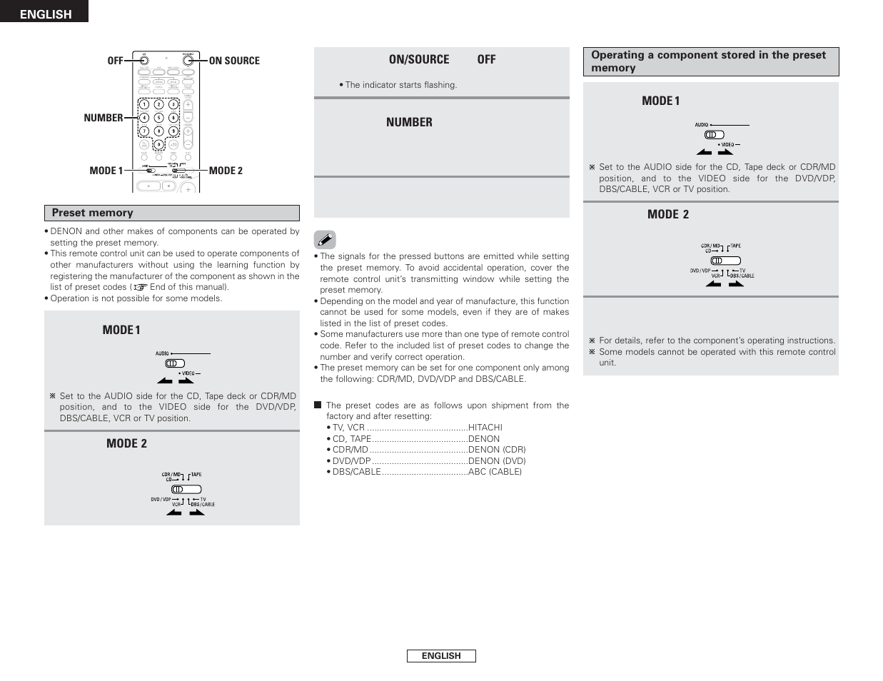 Denon AVR-2106 User Manual | Page 34 / 57