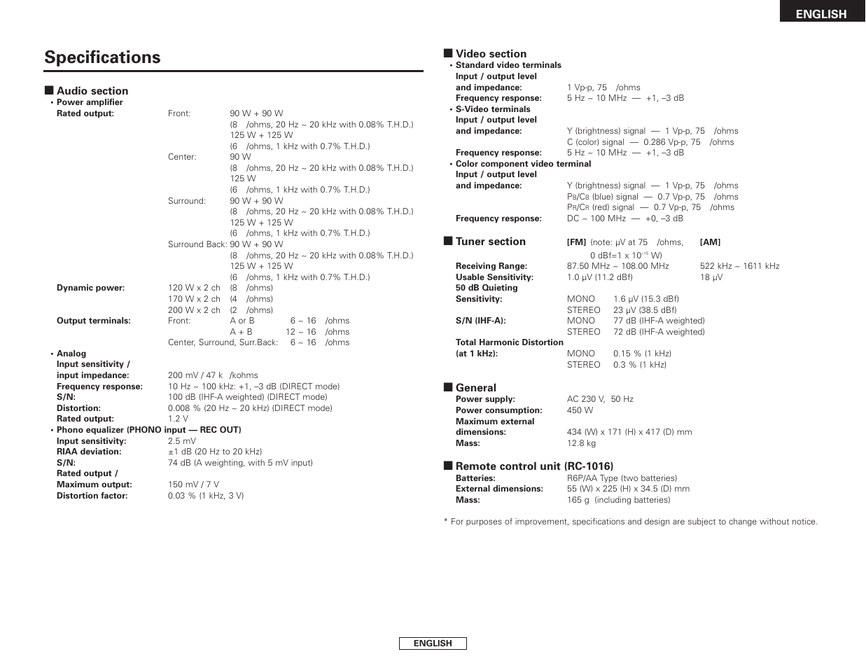 Specifications | Denon AVR-2106 User Manual | Page 57 / 57