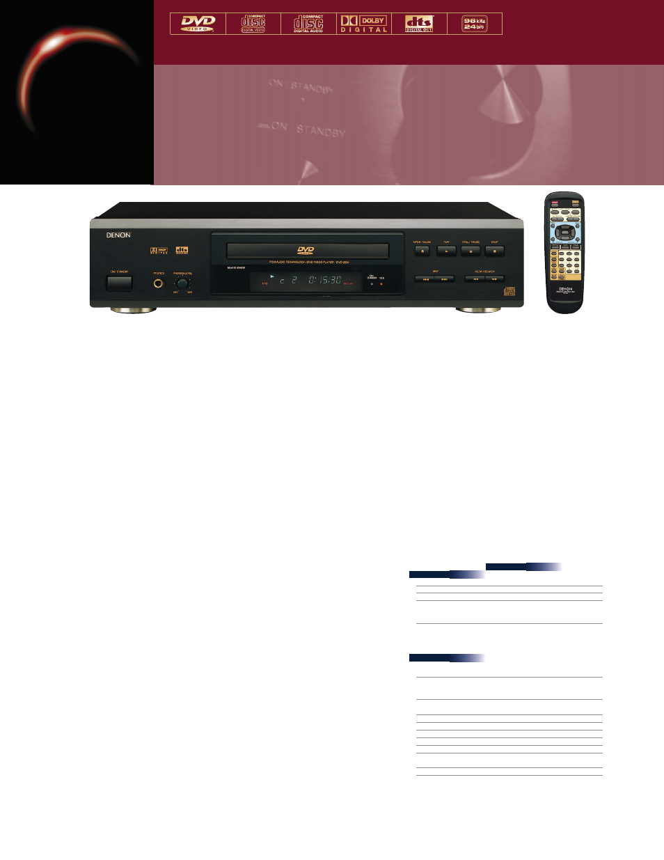 Denon DVD-2500 User Manual | 1 page