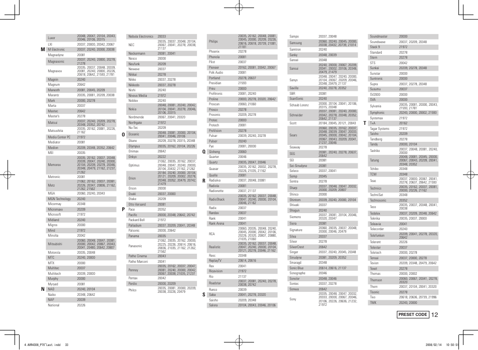 Denon AVR-4308CI User Manual | Page 105 / 110