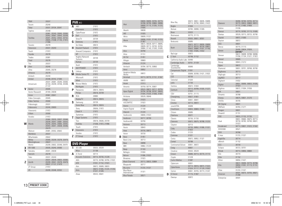 Dvd player | Denon AVR-4308CI User Manual | Page 106 / 110
