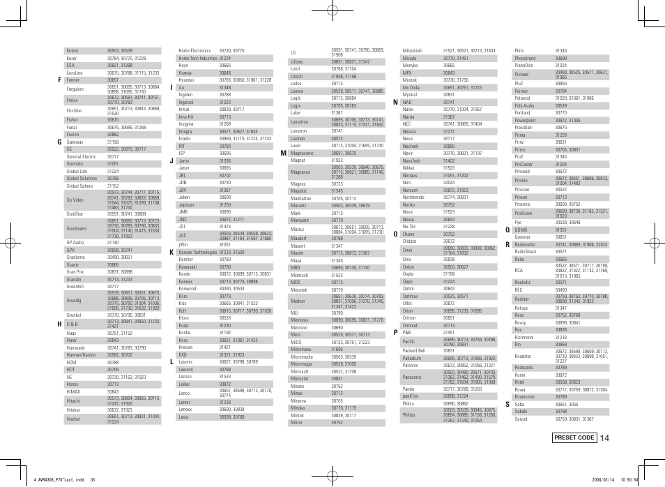 Denon AVR-4308CI User Manual | Page 107 / 110