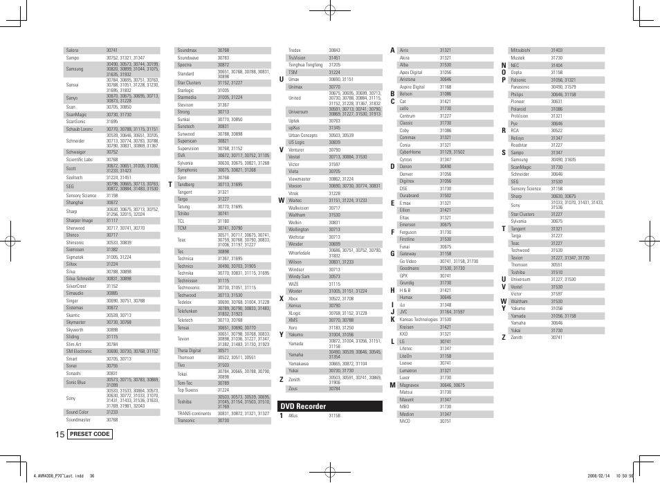Dvd recorder | Denon AVR-4308CI User Manual | Page 108 / 110