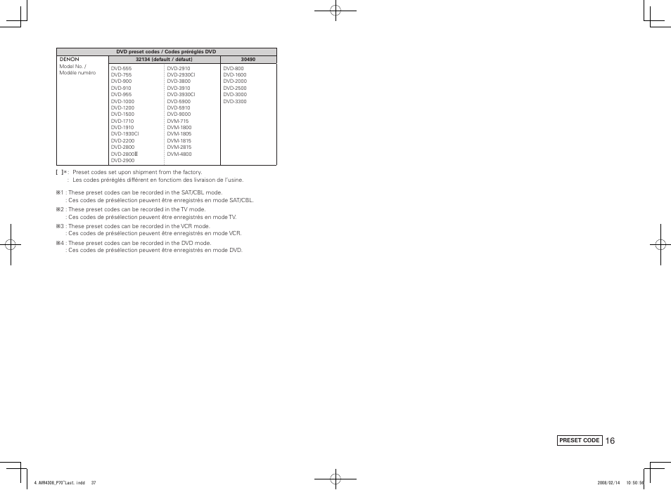 Denon AVR-4308CI User Manual | Page 109 / 110