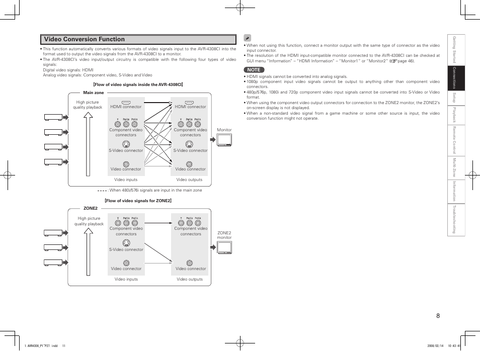 Video conversion function | Denon AVR-4308CI User Manual | Page 11 / 110
