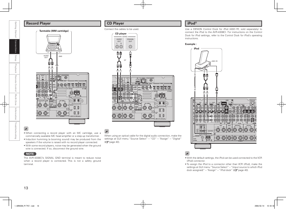 Record player, Cd player, Ipod | Denon AVR-4308CI User Manual | Page 16 / 110
