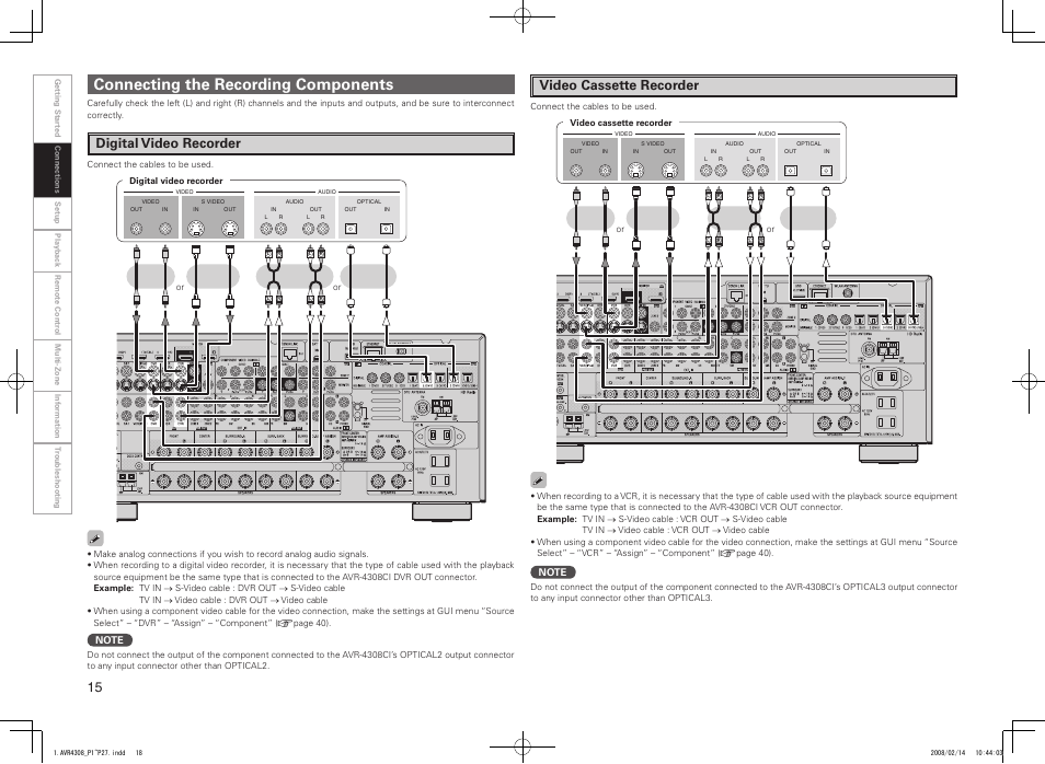 Connecting the recording components, Digital video recorder, Video cassette recorder | Denon AVR-4308CI User Manual | Page 18 / 110