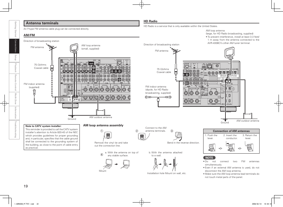Antenna terminals | Denon AVR-4308CI User Manual | Page 22 / 110
