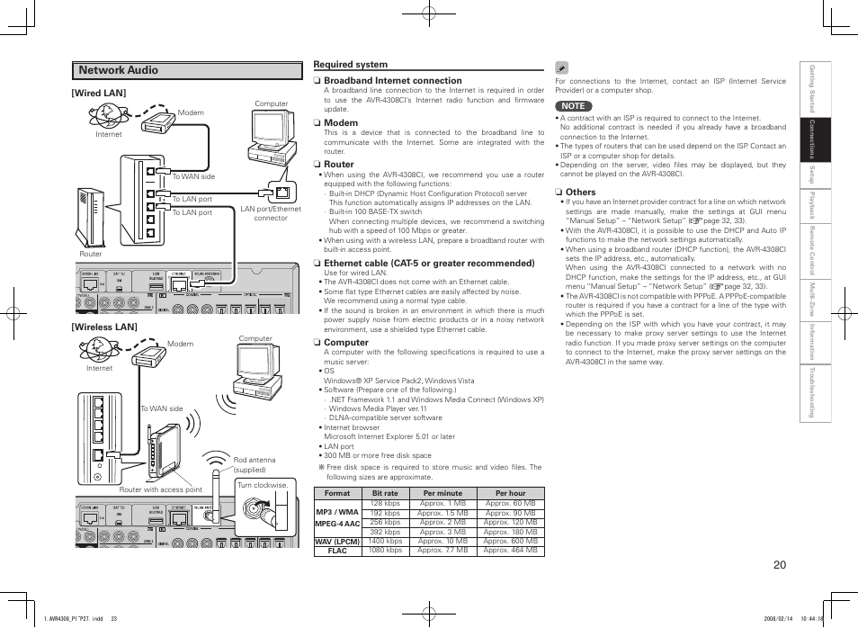 Network audio | Denon AVR-4308CI User Manual | Page 23 / 110