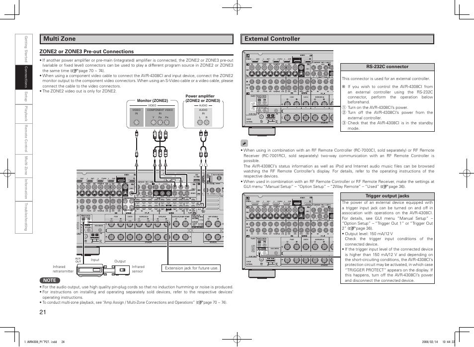 Multi zone, External controller | Denon AVR-4308CI User Manual | Page 24 / 110