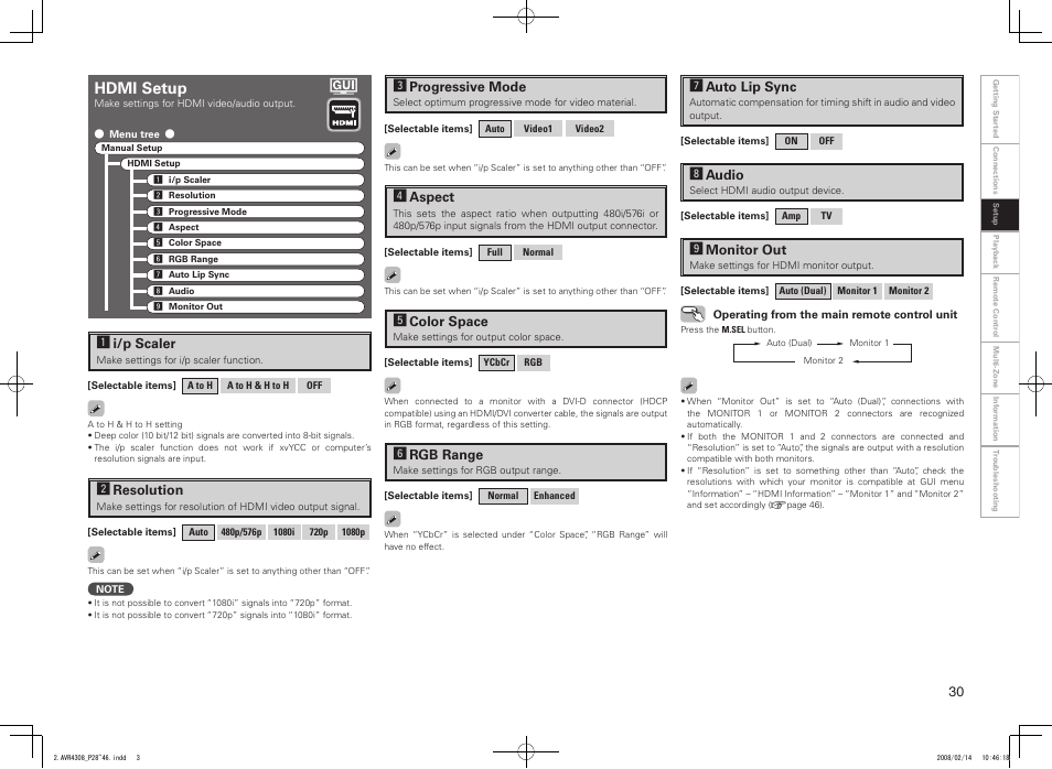 Hdmi setup | Denon AVR-4308CI User Manual | Page 33 / 110