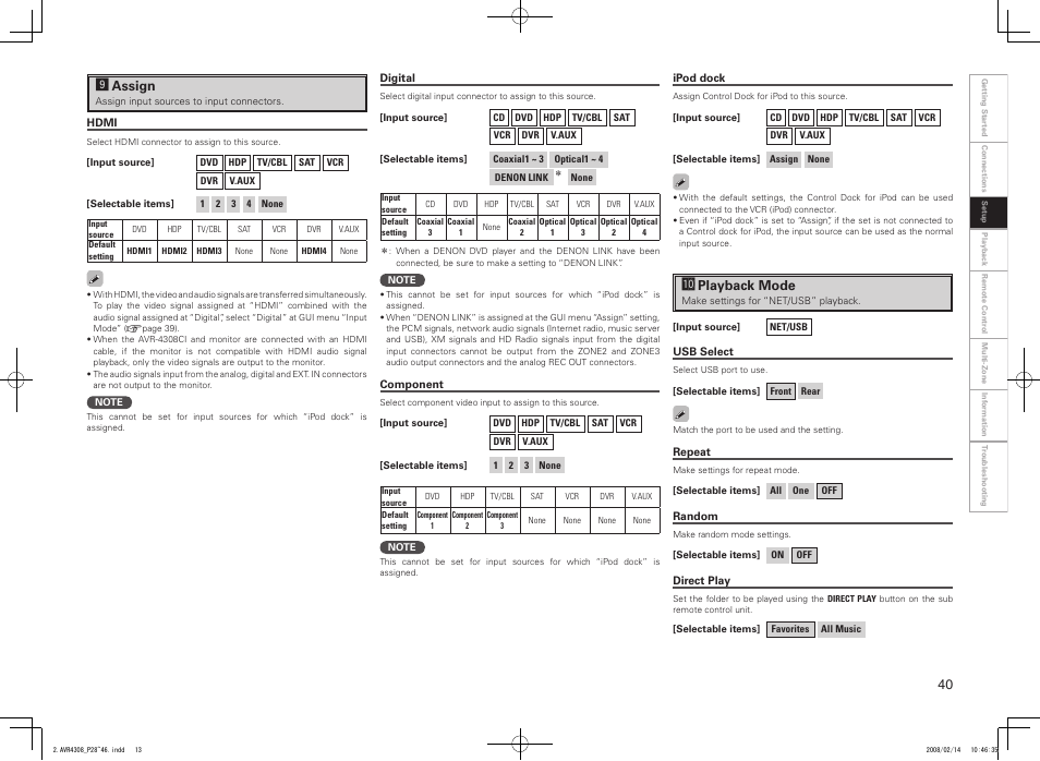 A0 playback mode, Lassign | Denon AVR-4308CI User Manual | Page 43 / 110