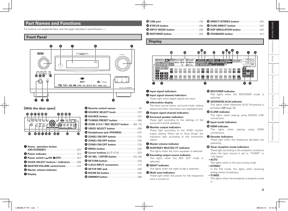 Part names and functions, Front panel display | Denon AVR-4308CI User Manual | Page 7 / 110