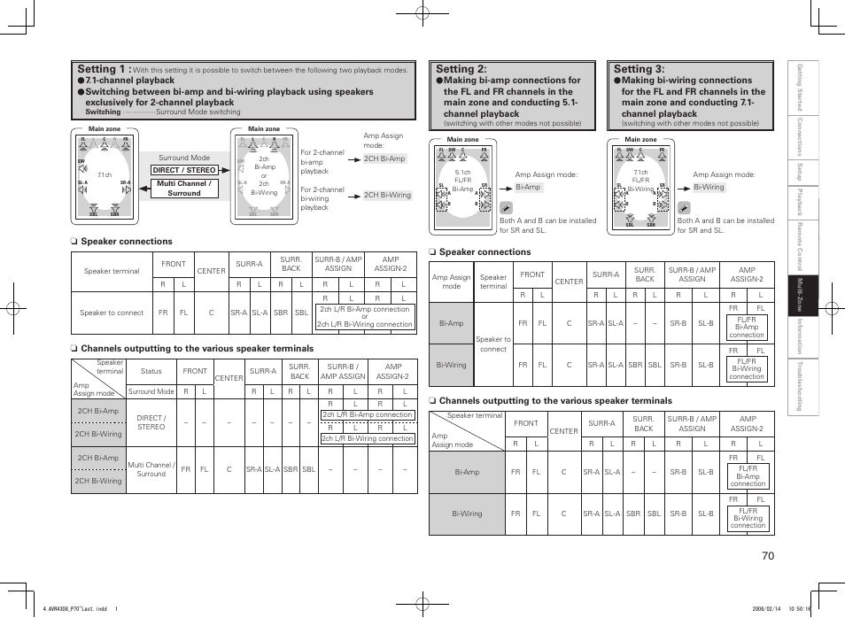 Setting 1, Setting 2, Setting 3 | Denon AVR-4308CI User Manual | Page 73 / 110