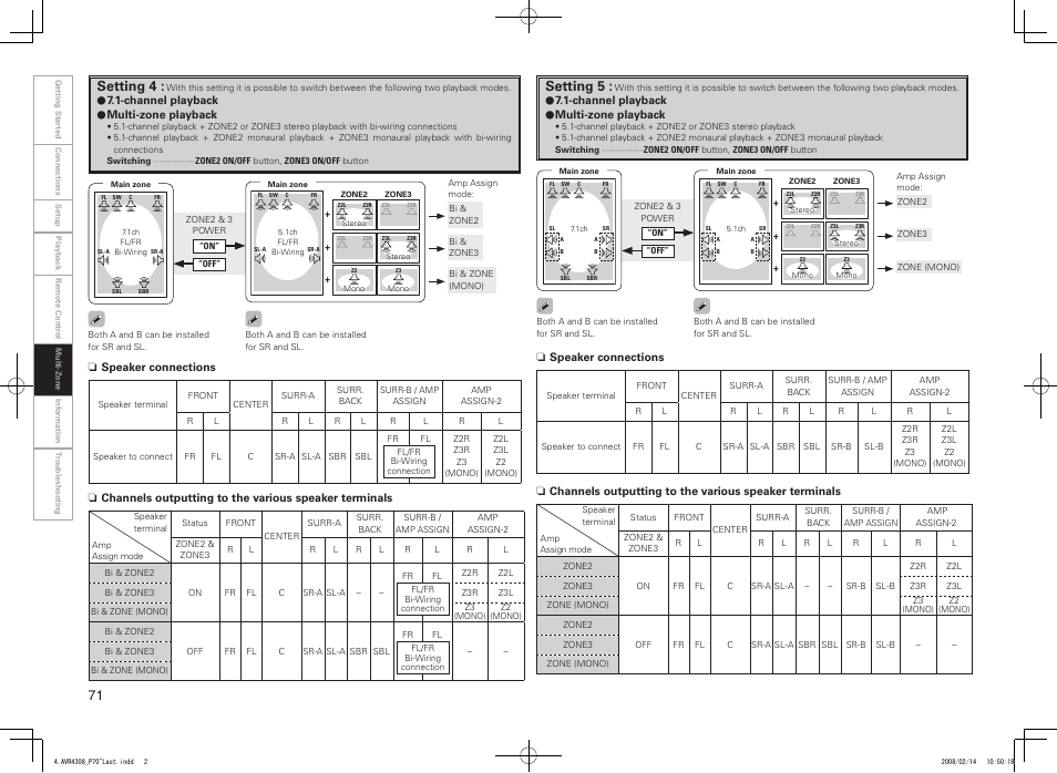 Setting 4, Setting 5 | Denon AVR-4308CI User Manual | Page 74 / 110