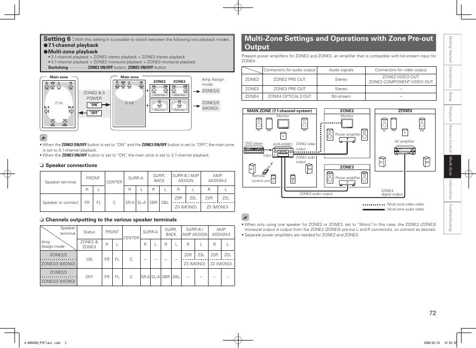 Setting 6 | Denon AVR-4308CI User Manual | Page 75 / 110