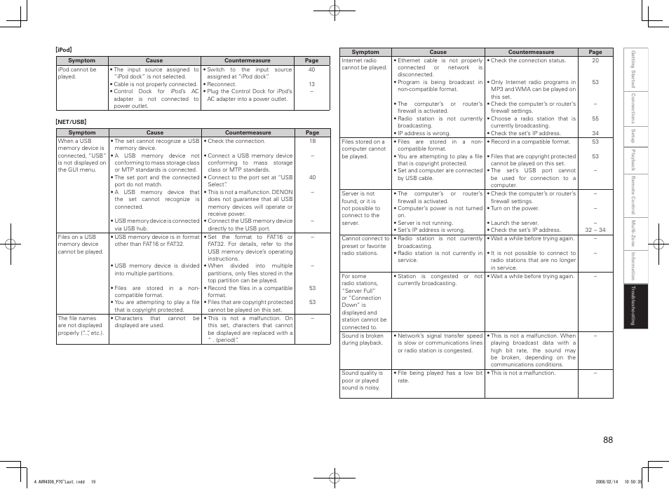 Denon AVR-4308CI User Manual | Page 91 / 110